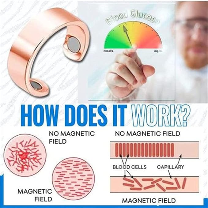 Blood Sugar Control Magnetic Ring 3PCS