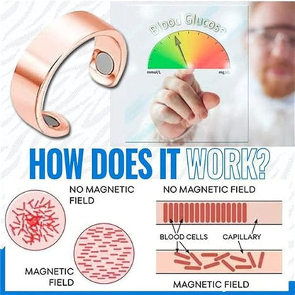 Blood Sugar Control Magnetic Ring 3PCS