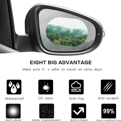 Anti Fog Car Waterproof Mirror Film