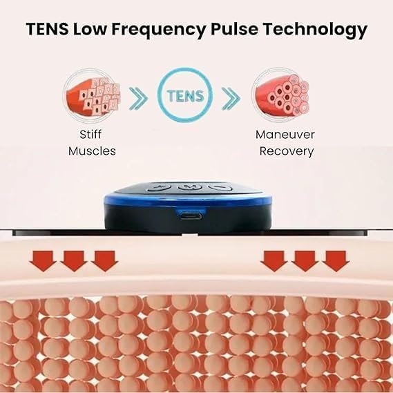 TENS device with text and graphics explaining TENS low frequency pulse technology on a white background.