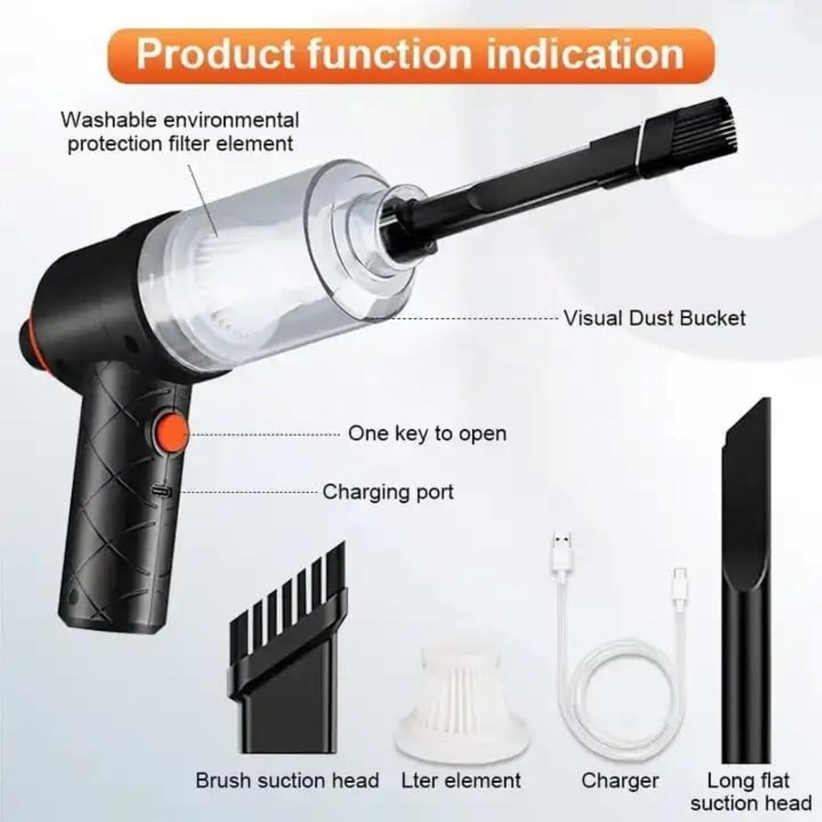 Car Vacuum Cleaner 3 in 1 Cordless Handheld with 3 Attachments & Blower - TechNuts