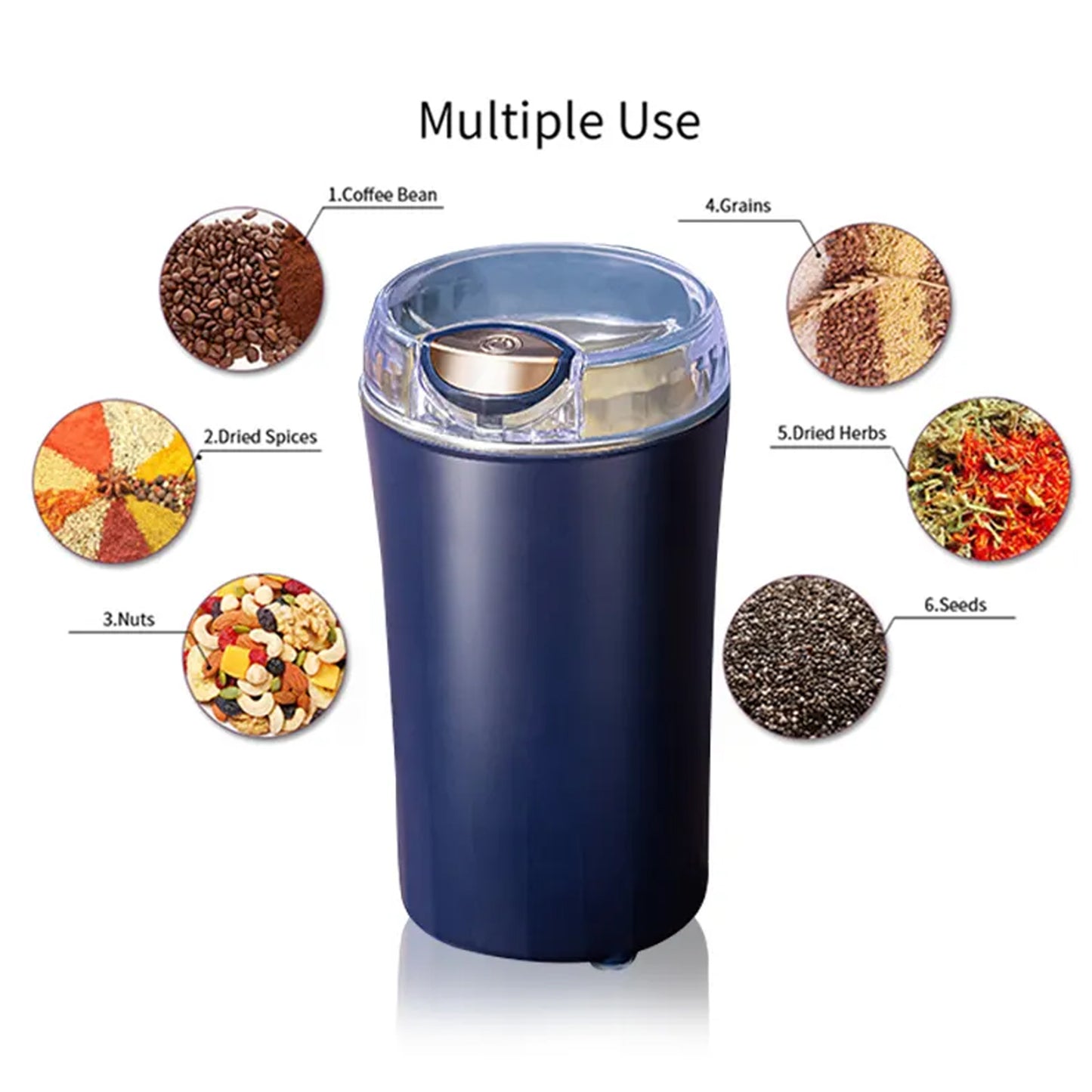 Portable Coffee Grinder
